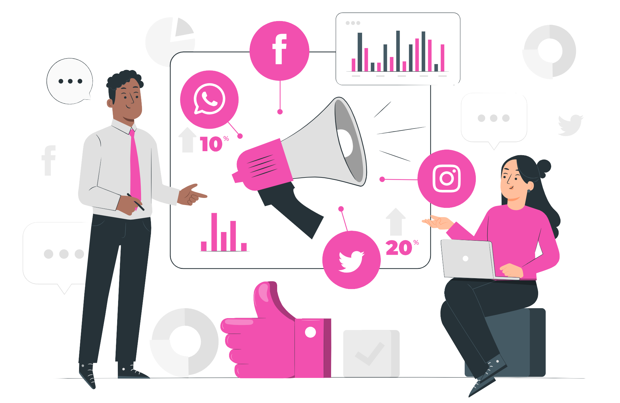 Digital Marketing Visualization